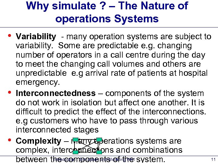 Why simulate ? – The Nature of operations Systems • • • Variability -