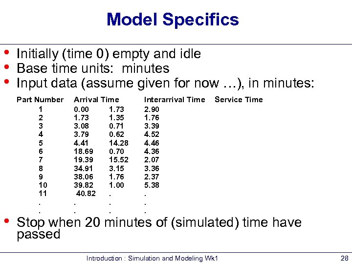 Model Specifics • • Initially (time 0) empty and idle Base time units: minutes