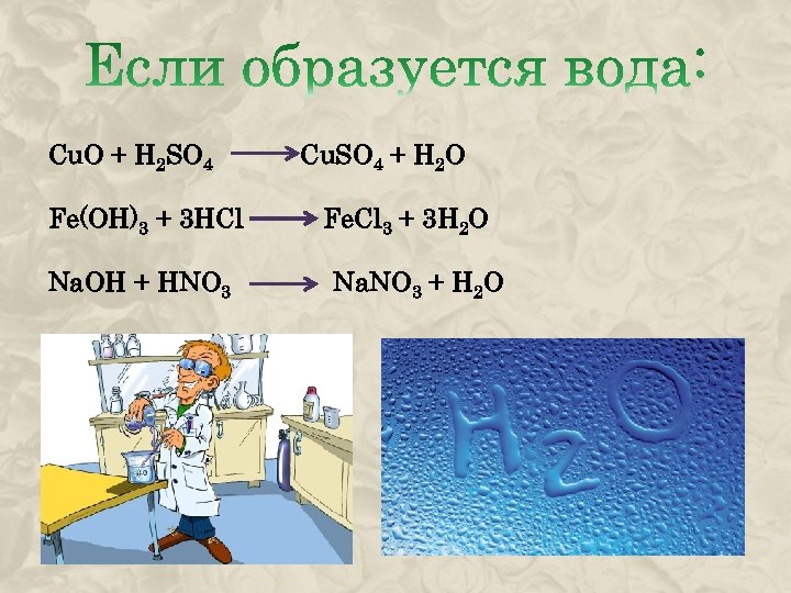 Cu. O + H 2 SO 4 Fe(OH)3 + 3 HCl Na. OH +