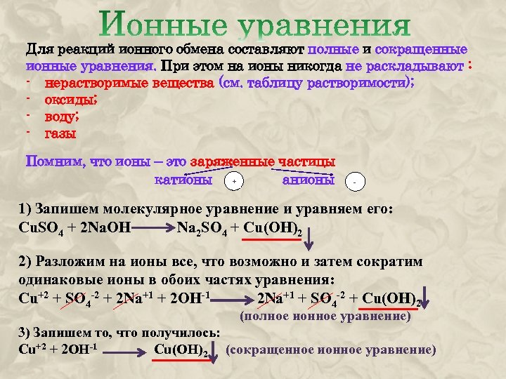 Для реакций ионного обмена составляют полные и сокращенные ионные уравнения. При этом на ионы