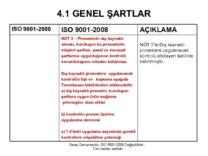4. 1 GENEL ŞARTLAR ISO 9001 -2000 ISO 9001 -2008 AÇIKLAMA NOT 3 –