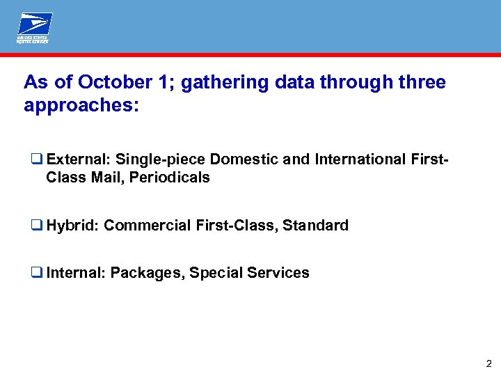 As of October 1; gathering data through three approaches: q External: Single-piece Domestic and