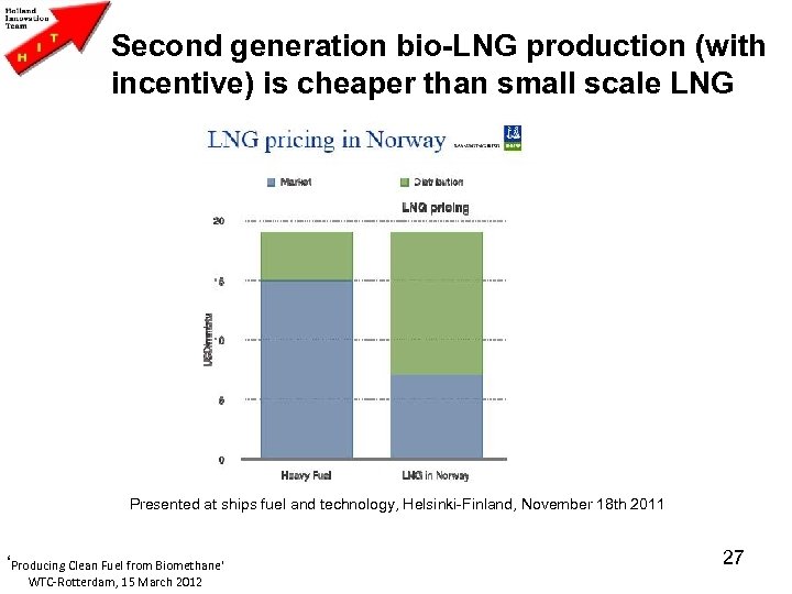 Second generation bio-LNG production (with incentive) is cheaper than small scale LNG Presented at