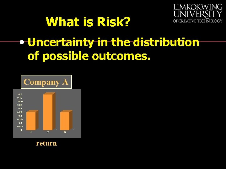 What is Risk? • Uncertainty in the distribution of possible outcomes. Company A return