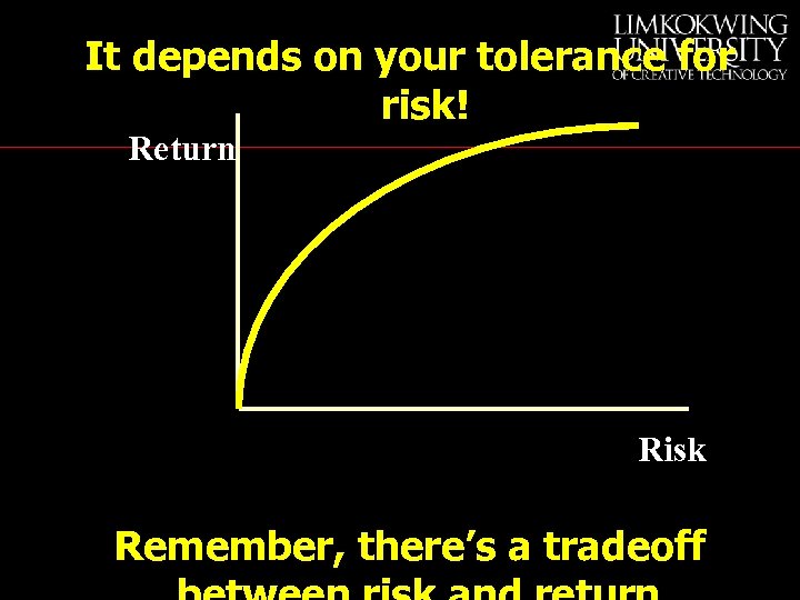 It depends on your tolerance for risk! Return Risk Remember, there’s a tradeoff 