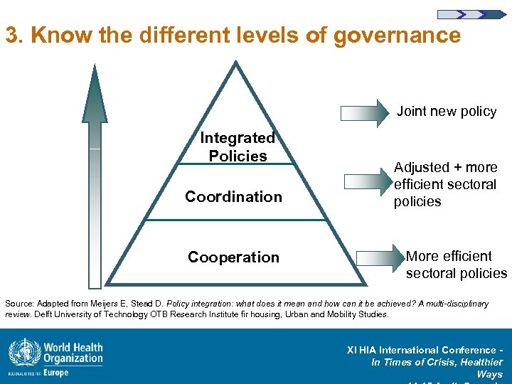 3. Know the different levels of governance Joint new policy Integrated Policies Coordination Cooperation