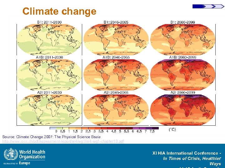 Climate change Source: Climate Change 2007: The Physical Science Basis http: //www. ipcc. ch/pdf/assessment-report/ar