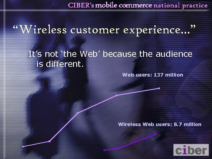 “Wireless customer experience. . . ” It’s not ‘the Web’ because the audience is