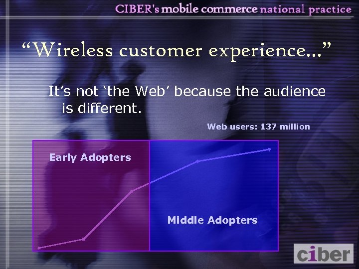 “Wireless customer experience. . . ” It’s not ‘the Web’ because the audience is