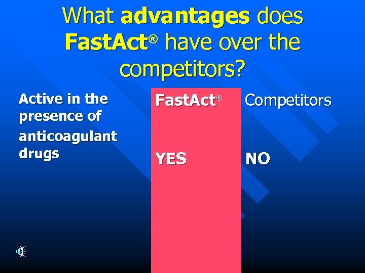 What advantages does Fast. Act® have over the competitors? Active in the presence of