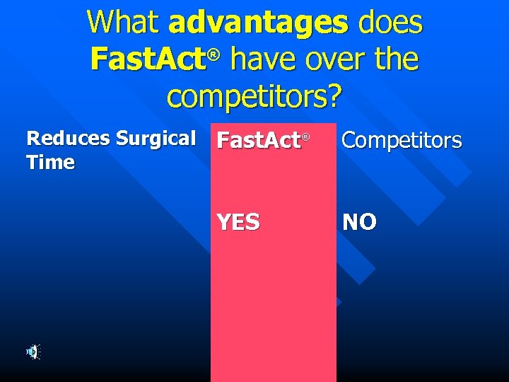What advantages does Fast. Act® have over the competitors? Reduces Surgical Fast. Act® Time