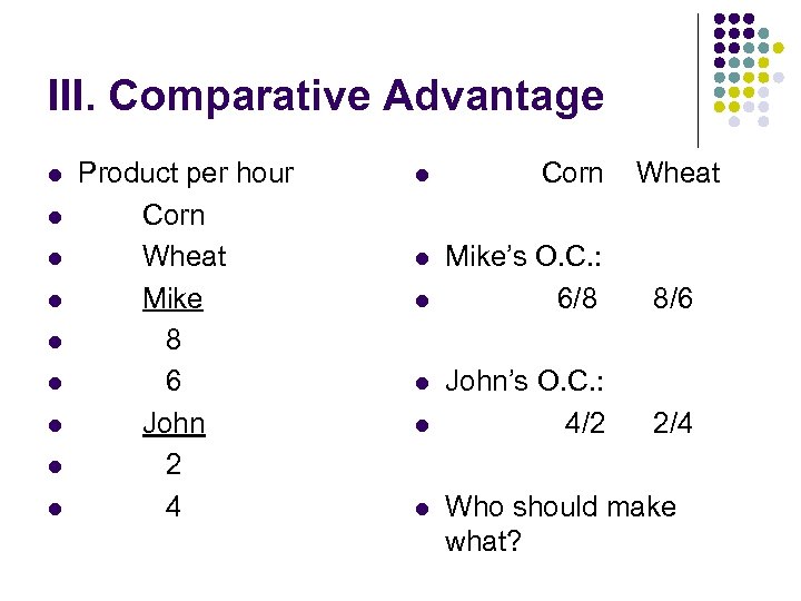 III. Comparative Advantage l l l l l Product per hour Corn Wheat Mike