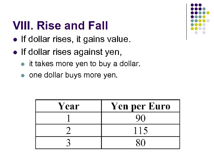 VIII. Rise and Fall l l If dollar rises, it gains value. If dollar
