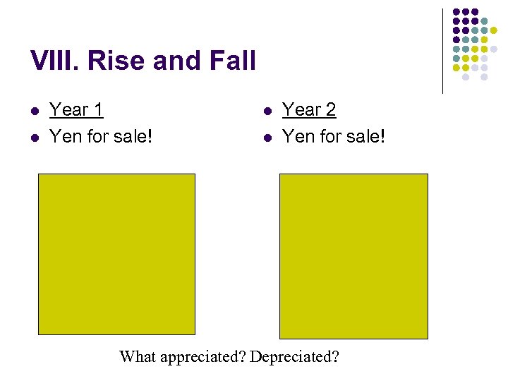 VIII. Rise and Fall l l Year 1 Yen for sale! l l Year