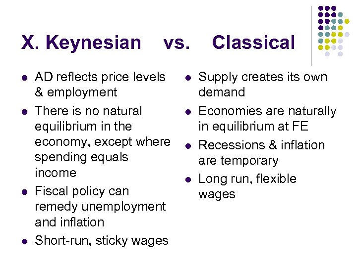 X. Keynesian l l vs. AD reflects price levels & employment There is no
