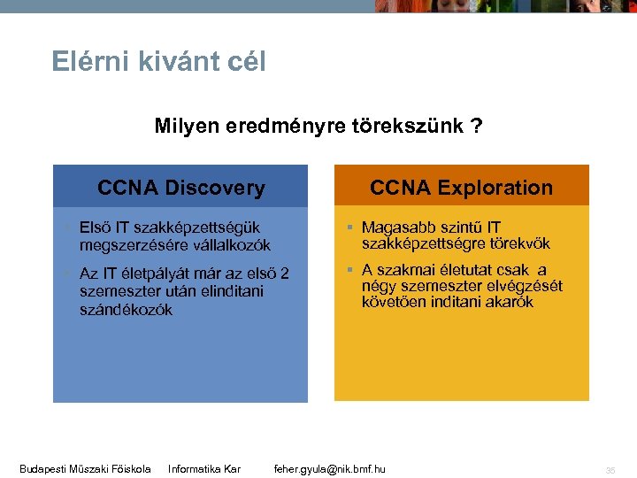 Elérni kivánt cél Milyen eredményre törekszünk ? CCNA Discovery CCNA Exploration § Első IT