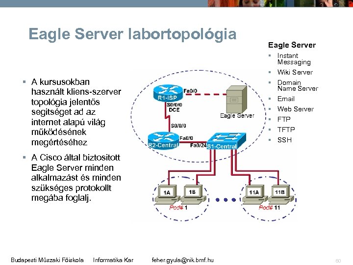 Eagle Server labortopológia Eagle Server § Instant Messaging § Wiki Server § Domain Name