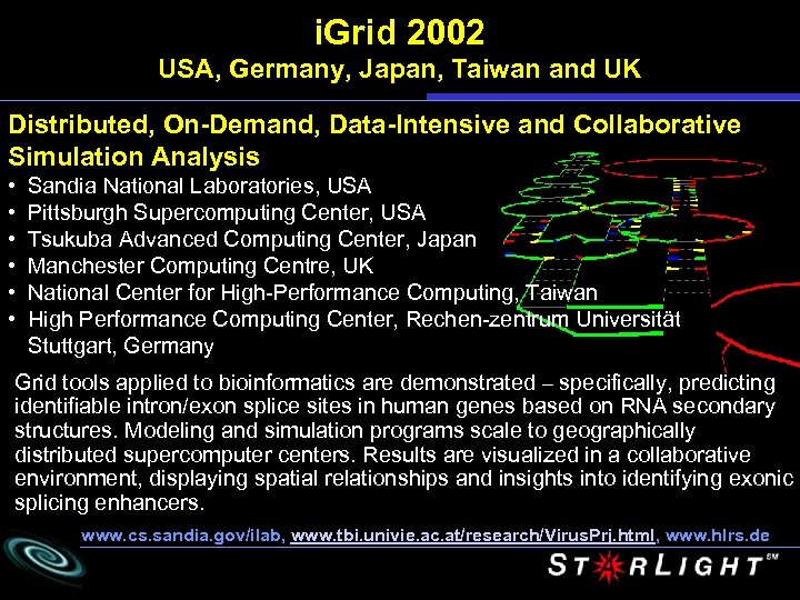 i. Grid 2002 USA, Germany, Japan, Taiwan and UK Distributed, On-Demand, Data-Intensive and Collaborative