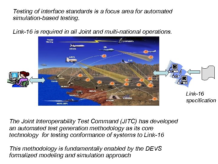 Testing of interface standards is a focus area for automated simulation-based testing. Link-16 is