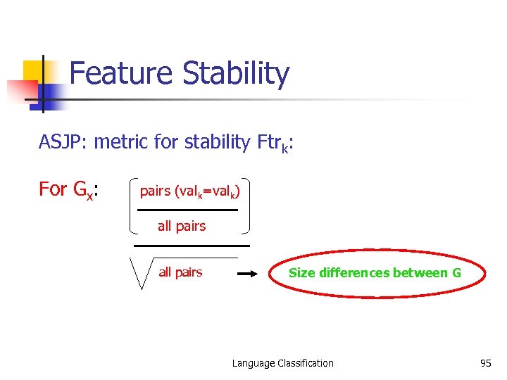 Feature Stability ASJP: metric for stability Ftrk: For Gx: pairs (valk=valk) all pairs Size