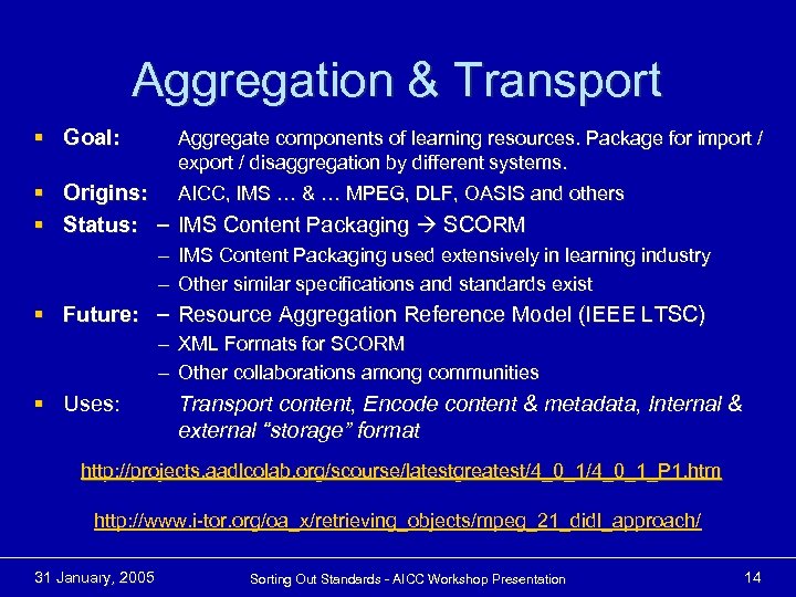 Aggregation & Transport § Goal: Aggregate components of learning resources. Package for import /