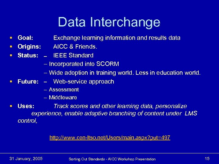 Data Interchange § § § Goal: Origins: Status: Exchange learning information and results data