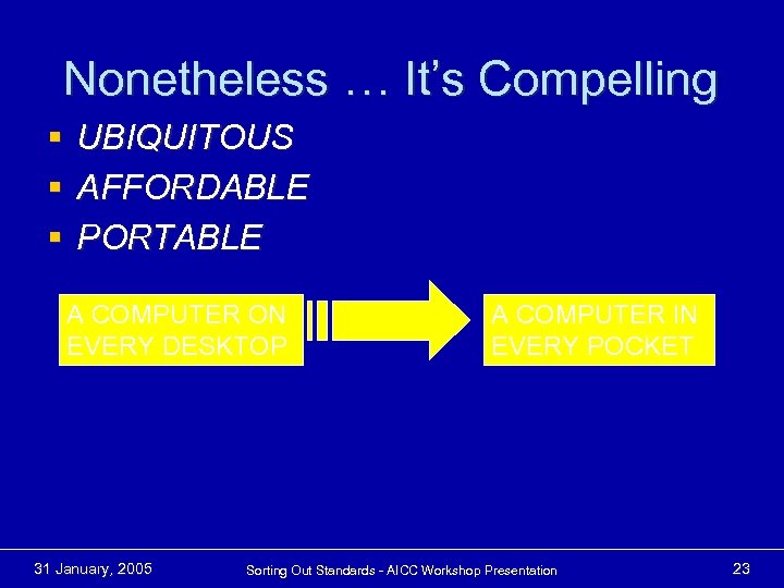 Nonetheless … It’s Compelling § § § UBIQUITOUS AFFORDABLE PORTABLE A COMPUTER ON EVERY