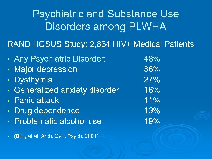 Psychiatric and Substance Use Disorders among PLWHA RAND HCSUS Study: 2, 864 HIV+ Medical