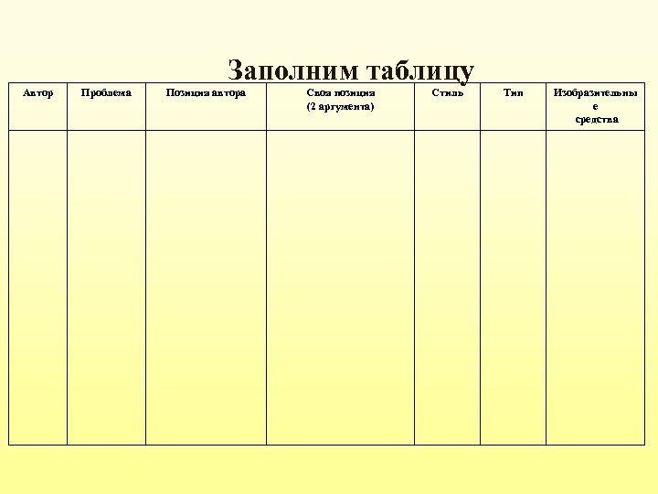Заполним таблицу Автор Проблема Позиция автора Своя позиция (2 аргумента) Стиль Тип Изобразительны е