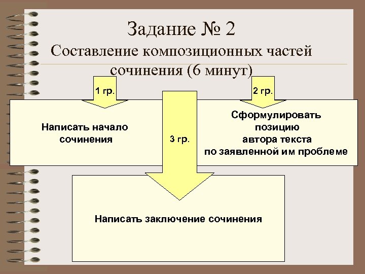 Задание № 2 Составление композиционных частей сочинения (6 минут) 1 гр. Написать начало сочинения