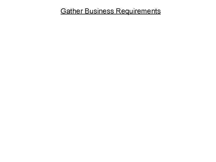 Gather Business Requirements 