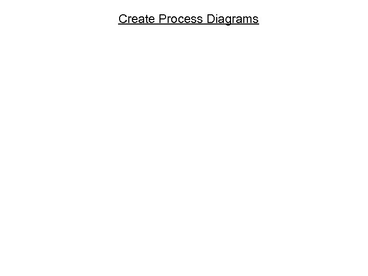 Create Process Diagrams 