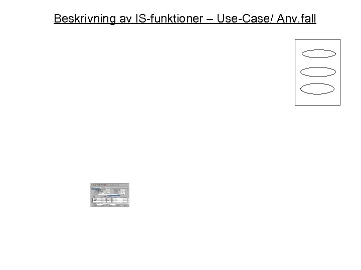 Beskrivning av IS-funktioner – Use-Case/ Anv. fall 