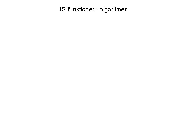 IS-funktioner - algoritmer 