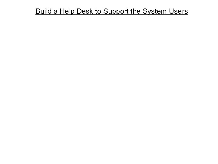 Build a Help Desk to Support the System Users 