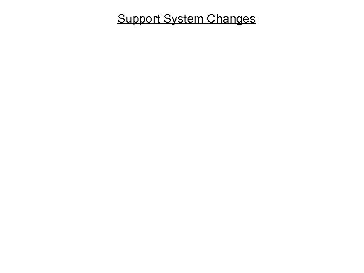 Support System Changes 