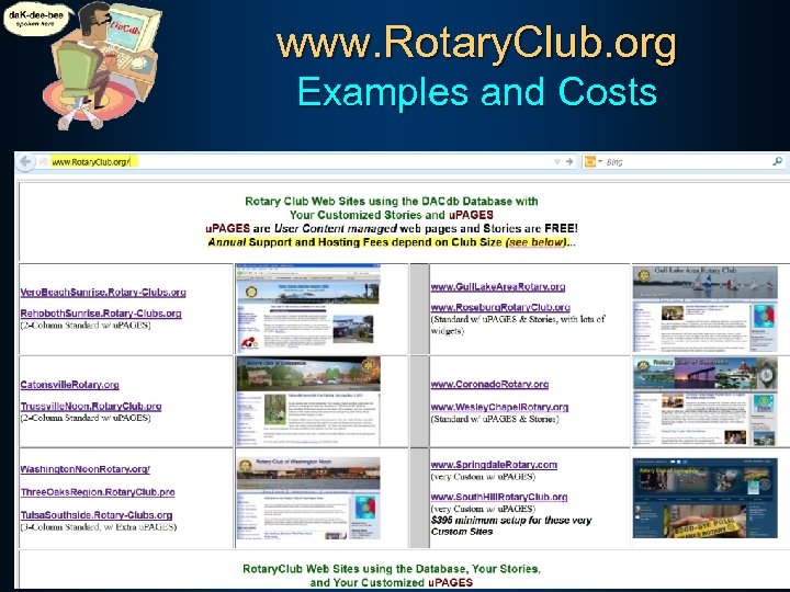 www. Rotary. Club. org Examples and Costs SERVICE Above Self 