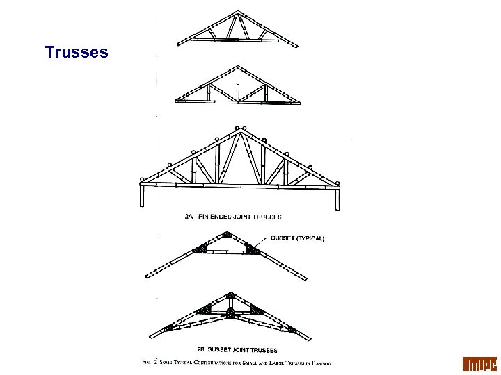 Trusses 