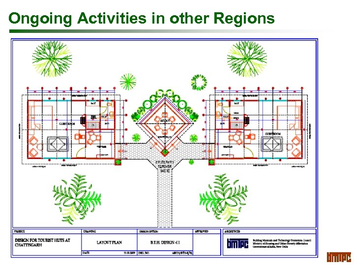 Ongoing Activities in other Regions 