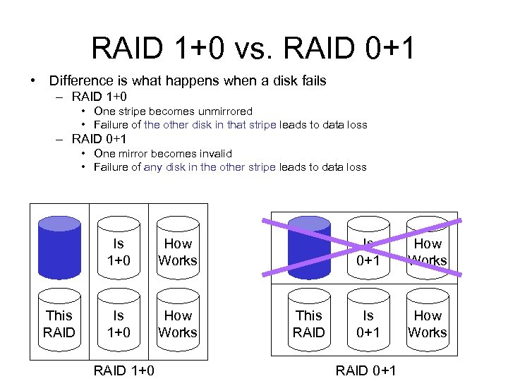 RAID 1+0 vs. RAID 0+1 • Difference is what happens when a disk fails