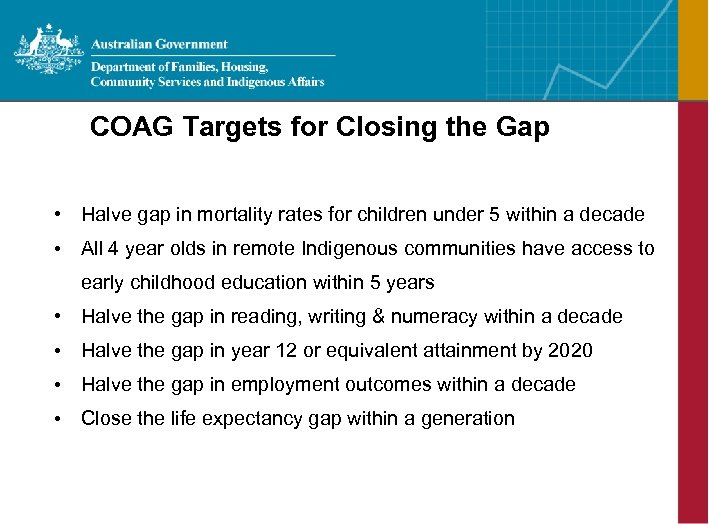 COAG Targets for Closing the Gap • Halve gap in mortality rates for children