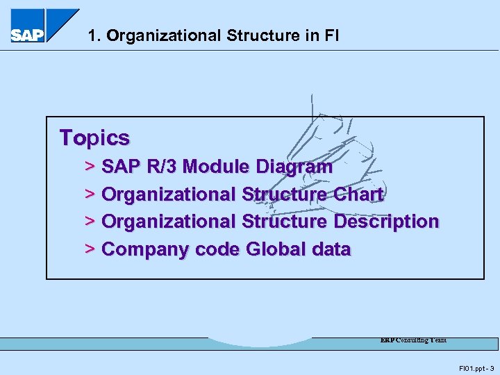 1. Organizational Structure in FI Topics > SAP R/3 Module Diagram > Organizational Structure