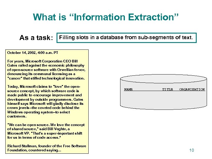 What is “Information Extraction” As a task: Filling slots in a database from sub-segments