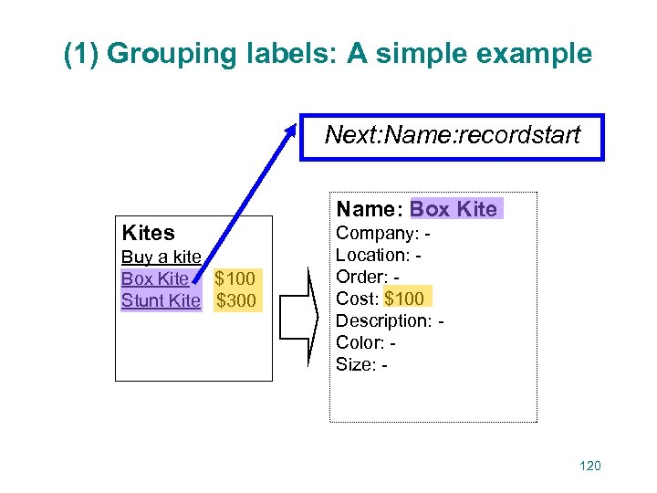 (1) Grouping labels: A simple example Next: Name: recordstart Kites Buy a kite Box