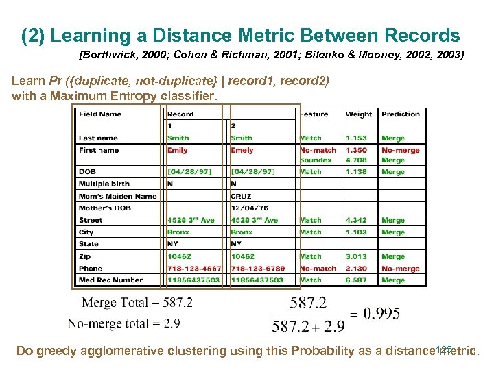 (2) Learning a Distance Metric Between Records [Borthwick, 2000; Cohen & Richman, 2001; Bilenko