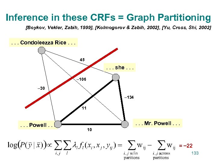 Inference in these CRFs = Graph Partitioning [Boykov, Vekler, Zabih, 1999], [Kolmogorov & Zabih,