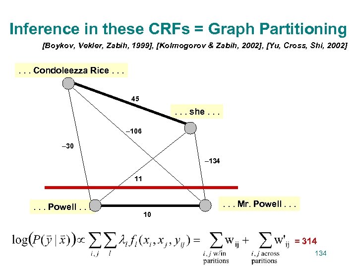 Inference in these CRFs = Graph Partitioning [Boykov, Vekler, Zabih, 1999], [Kolmogorov & Zabih,