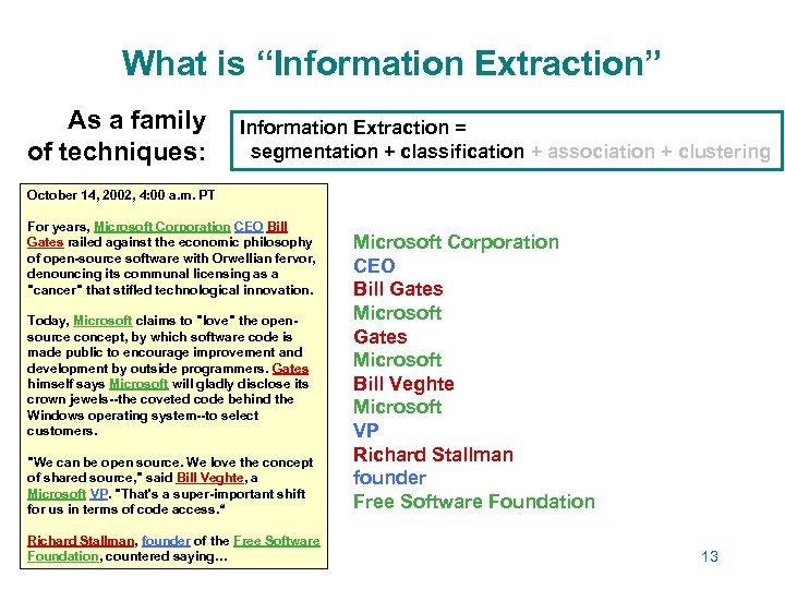What is “Information Extraction” As a family of techniques: Information Extraction = segmentation +
