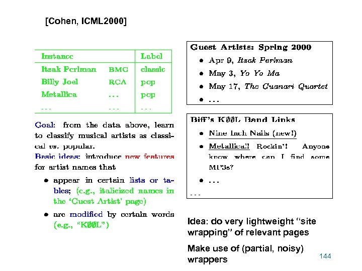 [Cohen, ICML 2000] Idea: do very lightweight “site wrapping” of relevant pages Make use