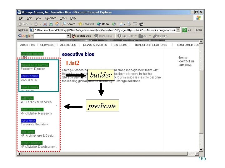 List 2 builder predicate 159 